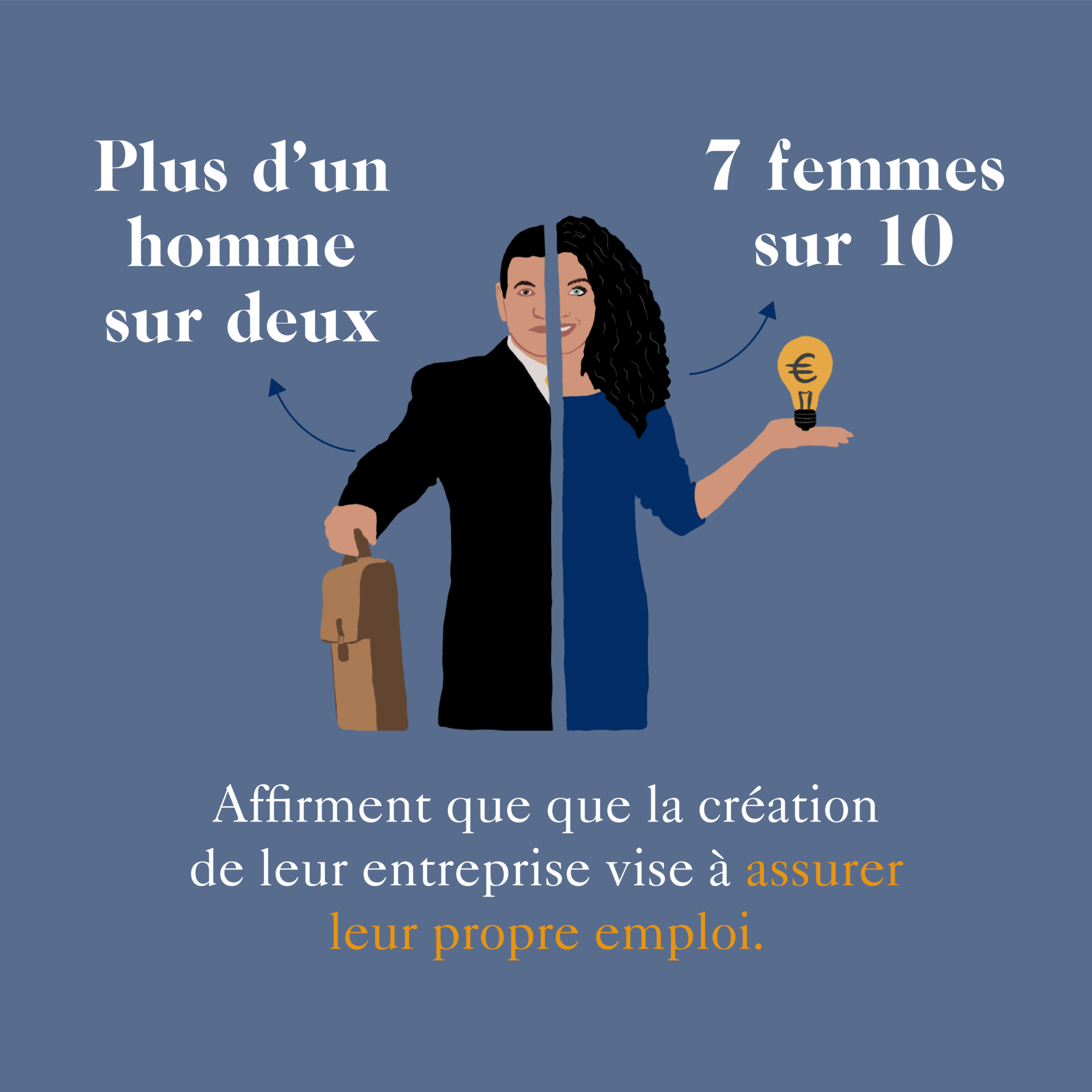 Lentrepreneuriat Au Féminin Cest La Vie Vraiment Les Glorieuses 